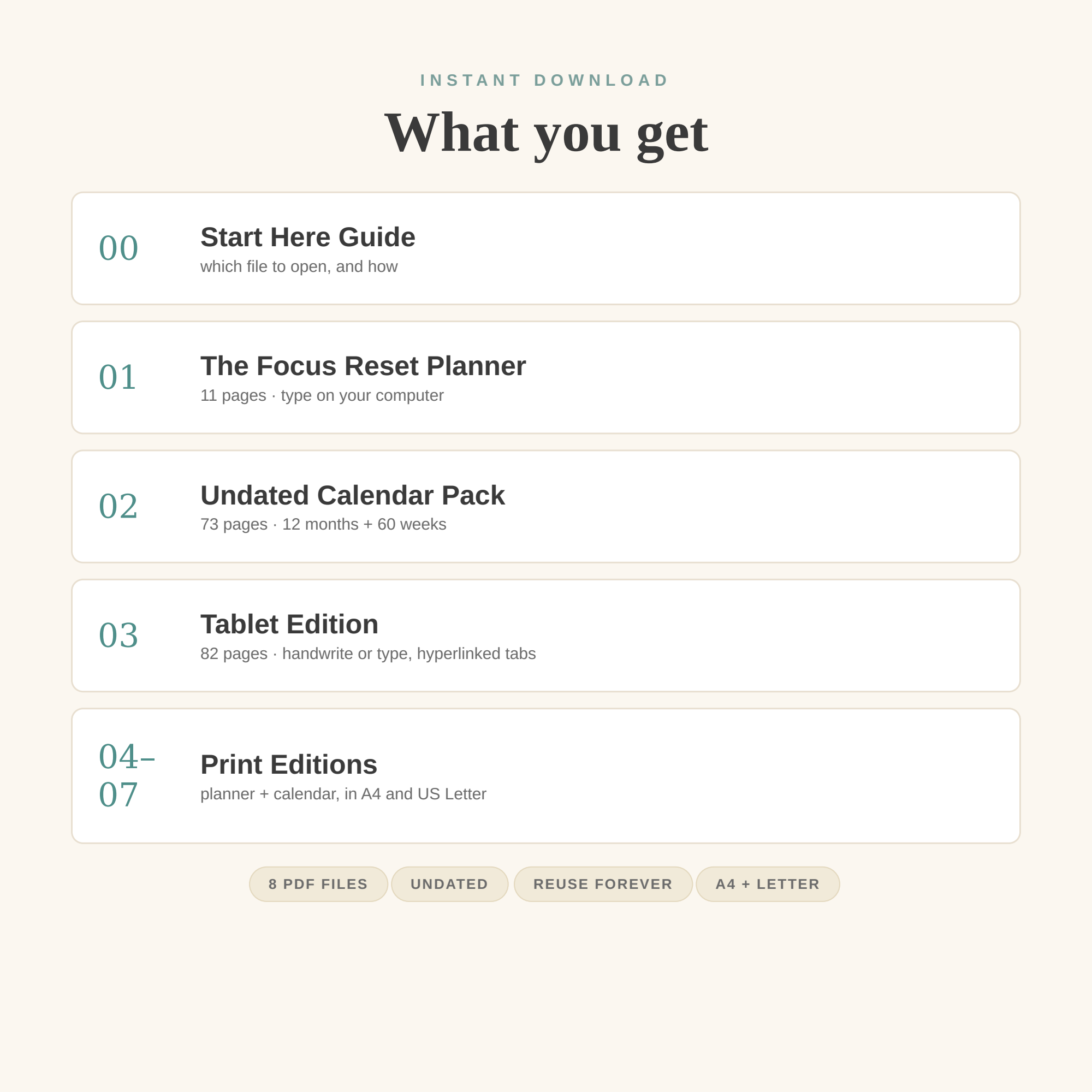 List of the eight PDF files included with The Focus Reset